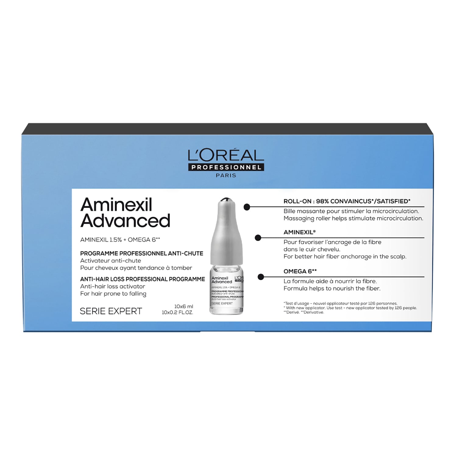 L'oréal Professionnel - Serie Expert Αμπούλες Κατά της Τριχόπτωσης
