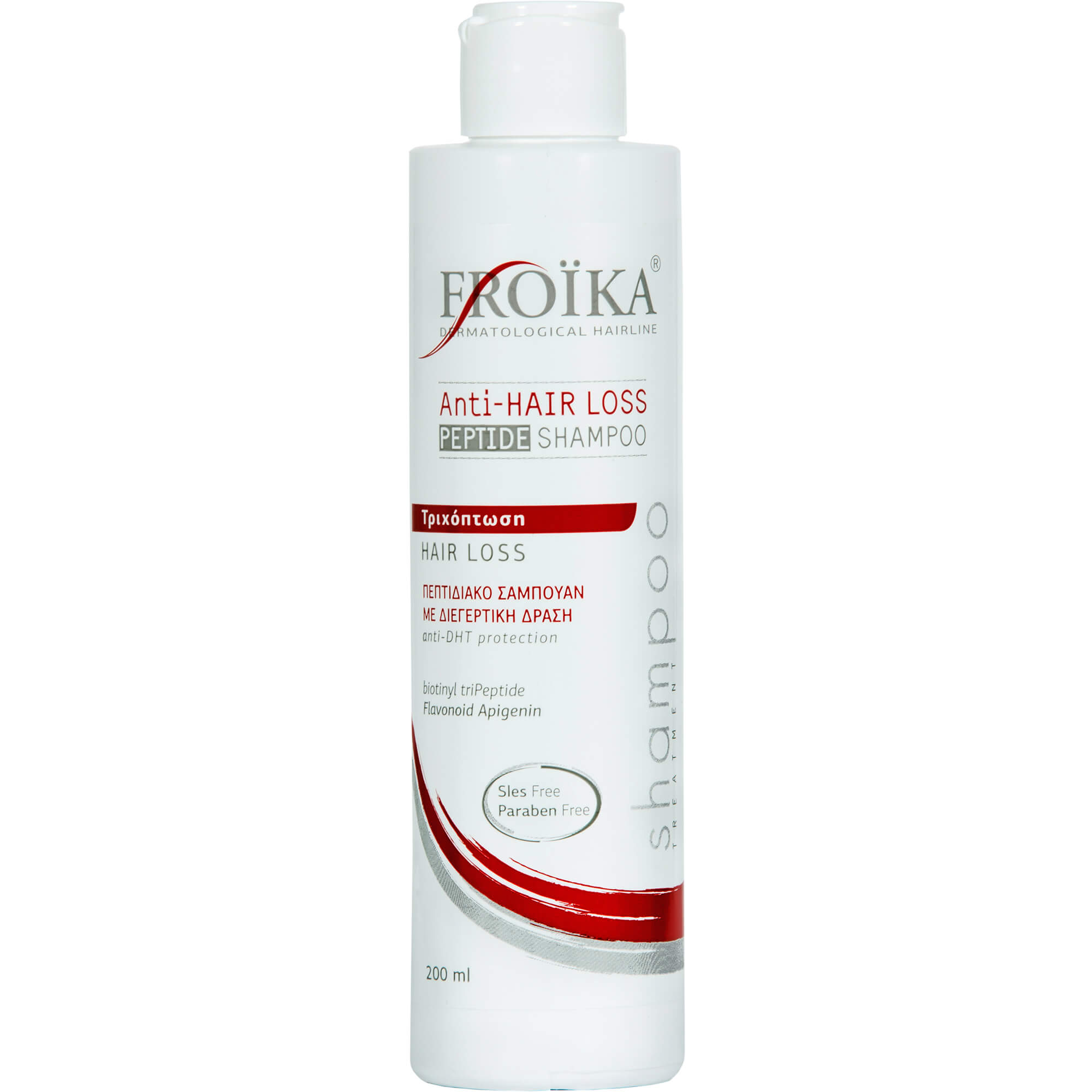 Froika Anti-Hair Loss Shampoo Διεγερτική Και Προστατευτική Δράση Για Λεπτά Αδύναμα Μαλλιά 200ml
